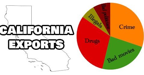 california exports.jpg